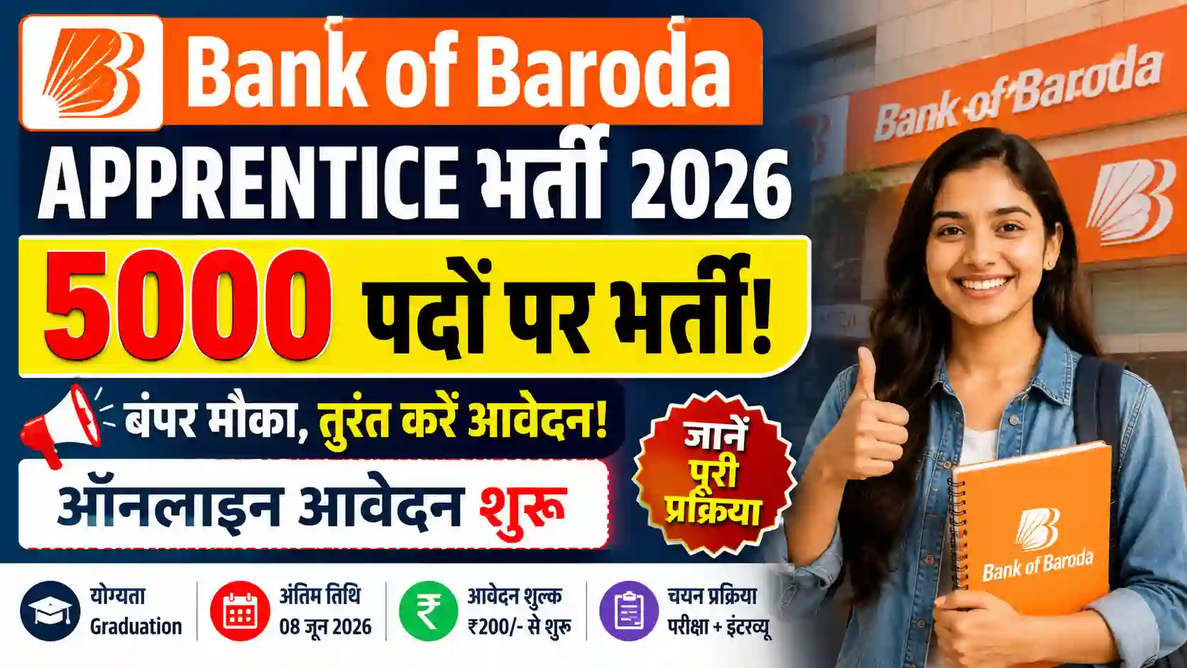 Bank of Baroda Apprentice Bharti 2026: 5000 Vacancies Out – ऑनलाइन आवेदन शुरू, जानें पूरी प्रक्रिया