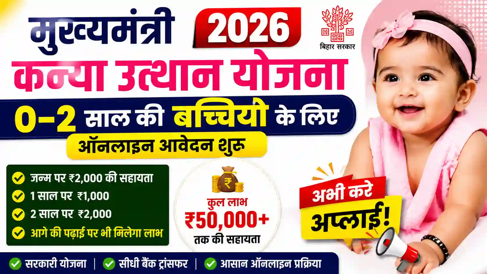 Mukhyamantri Kanya Utthan Yojana 2026: 0–2 साल की बच्चियों के लिए ऑनलाइन आवेदन शुरू – अभी करें अप्लाई