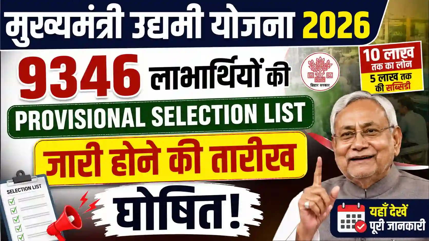 Mukhyamantri Udyami Yojana 2026: 9346 लाभार्थियों की Provisional Selection List जारी होने की तारीख घोषित!