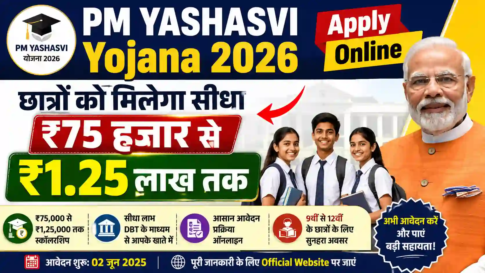 PM YASHASVI Yojana 2026 Apply Online: छात्रों को मिलेगा सीधा ₹75 हजार से ₹1.25 लाख का लाभ