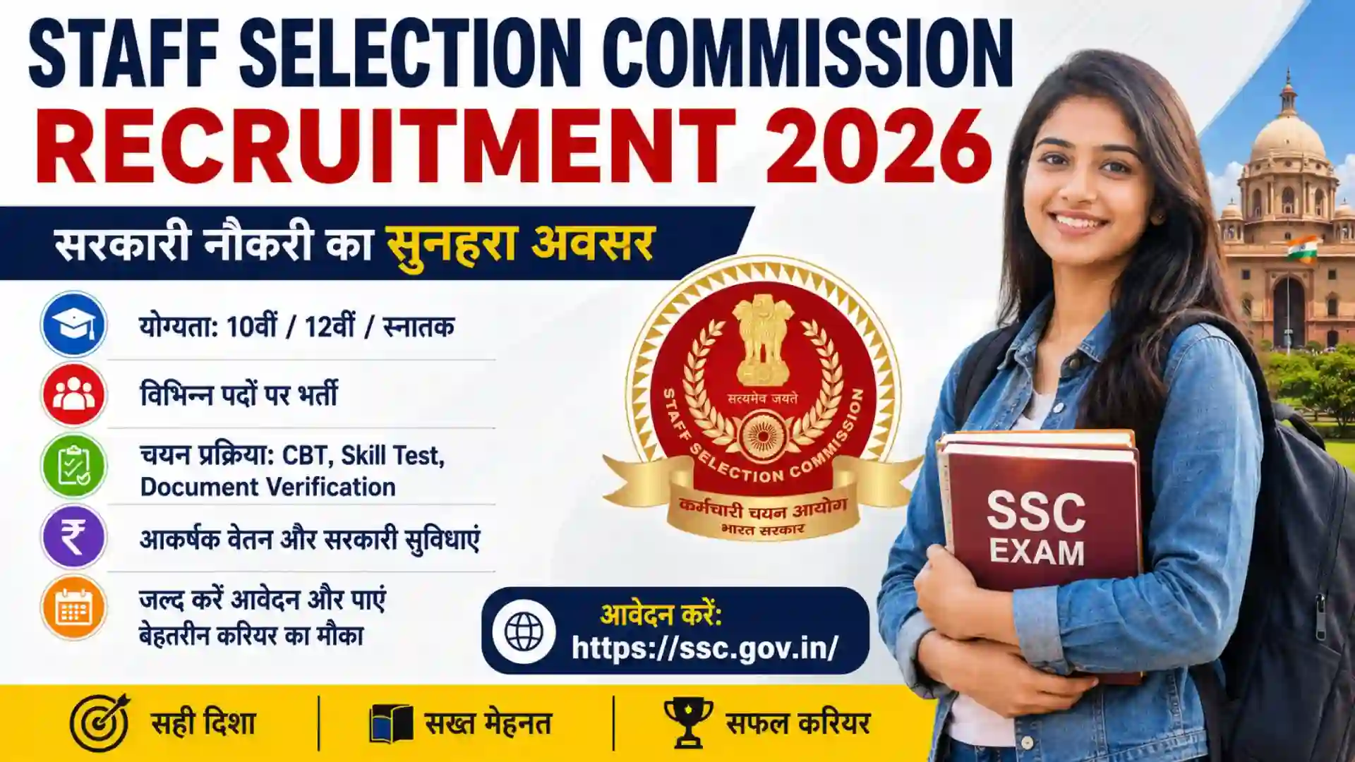 Staff Selection Commission Recruitment 2026: एसएससी भर्ती 2026 की पूरी जानकारी