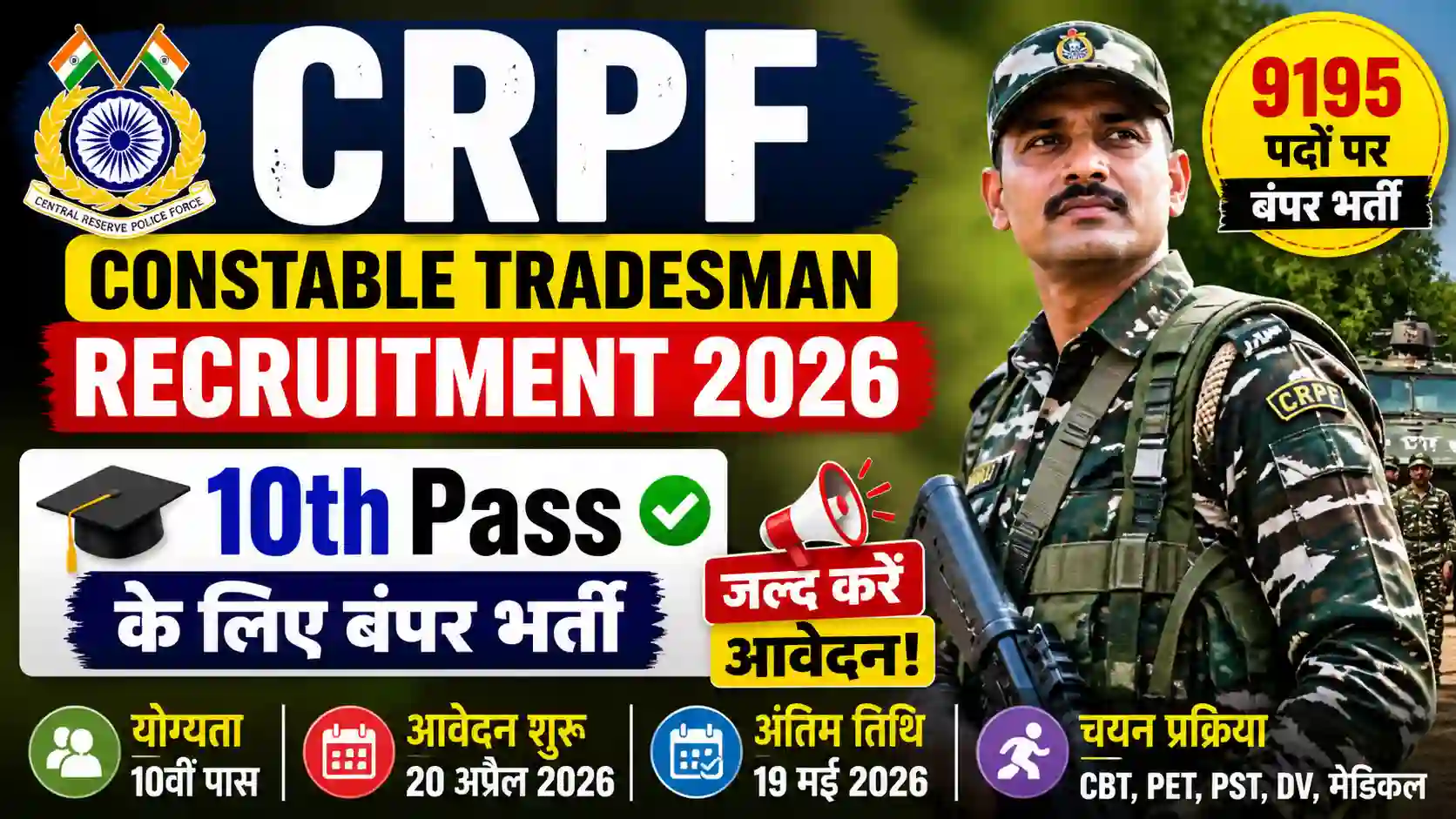 CRPF Constable Tradesman Recruitment 2026: 10th Pass के लिए बंपर भर्ती – जल्द करें आवेदन!