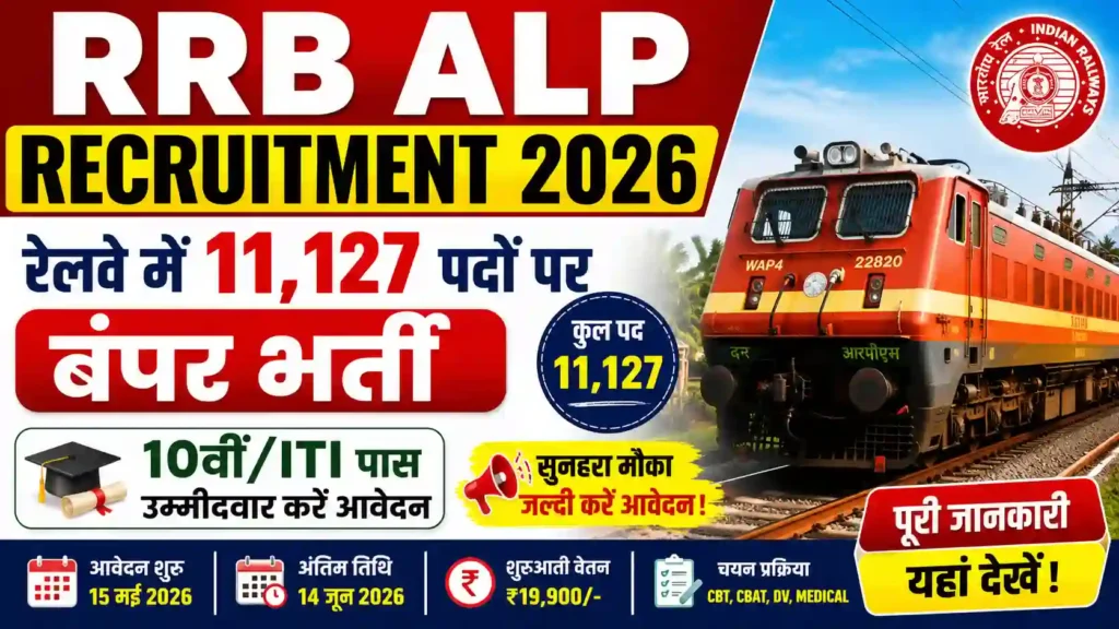 RRB ALP Recruitment 2026: रेलवे में 11,127 पदों पर बंपर भर्ती, 10वीं/ITI पास उम्मीदवार तुरंत करें आवेदन