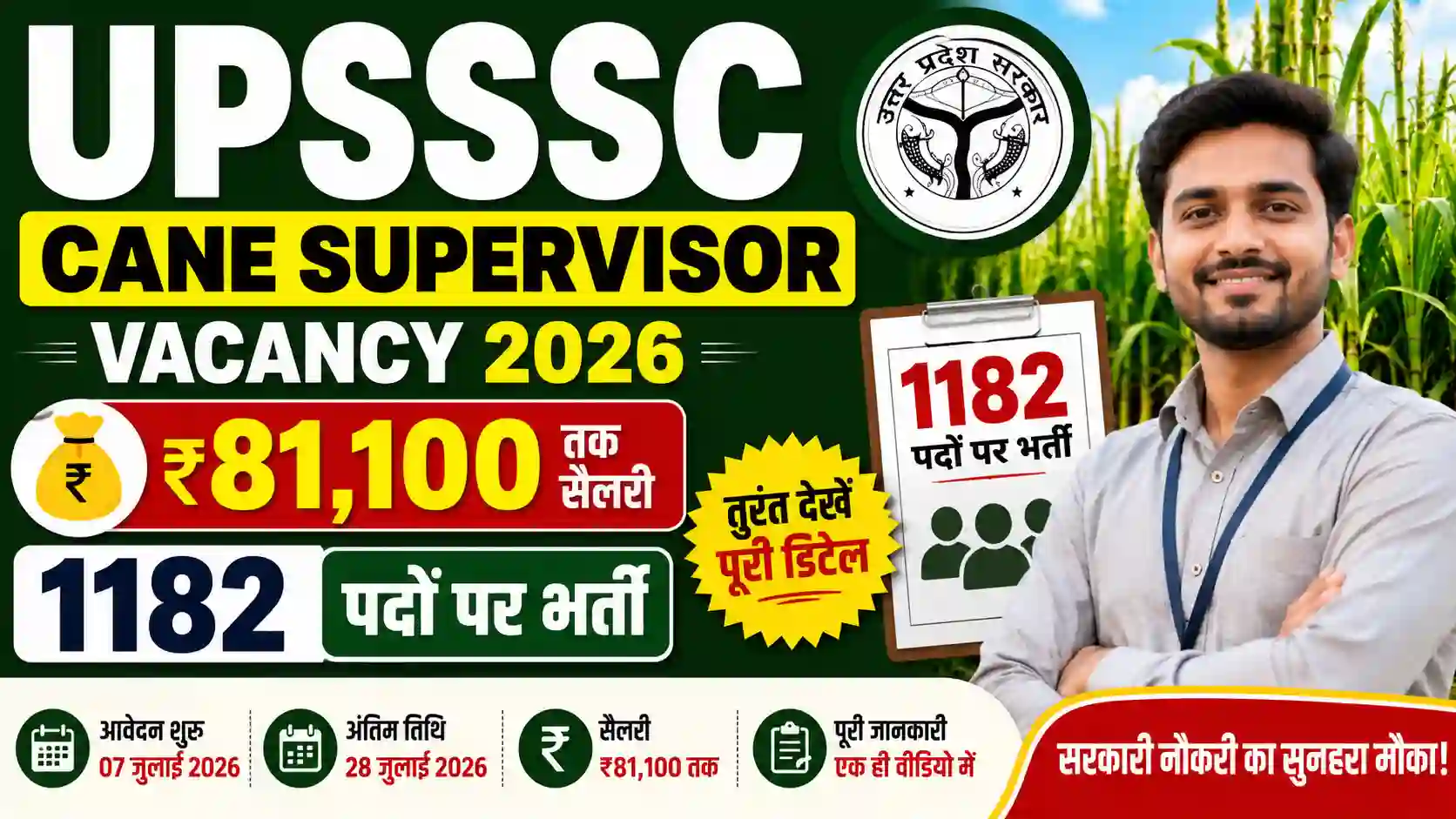 UPSSSC Cane Supervisor Vacancy 2026: ₹81,100 तक सैलरी, 1182 पदों पर भर्ती, तुरंत देखें पूरी डिटेल